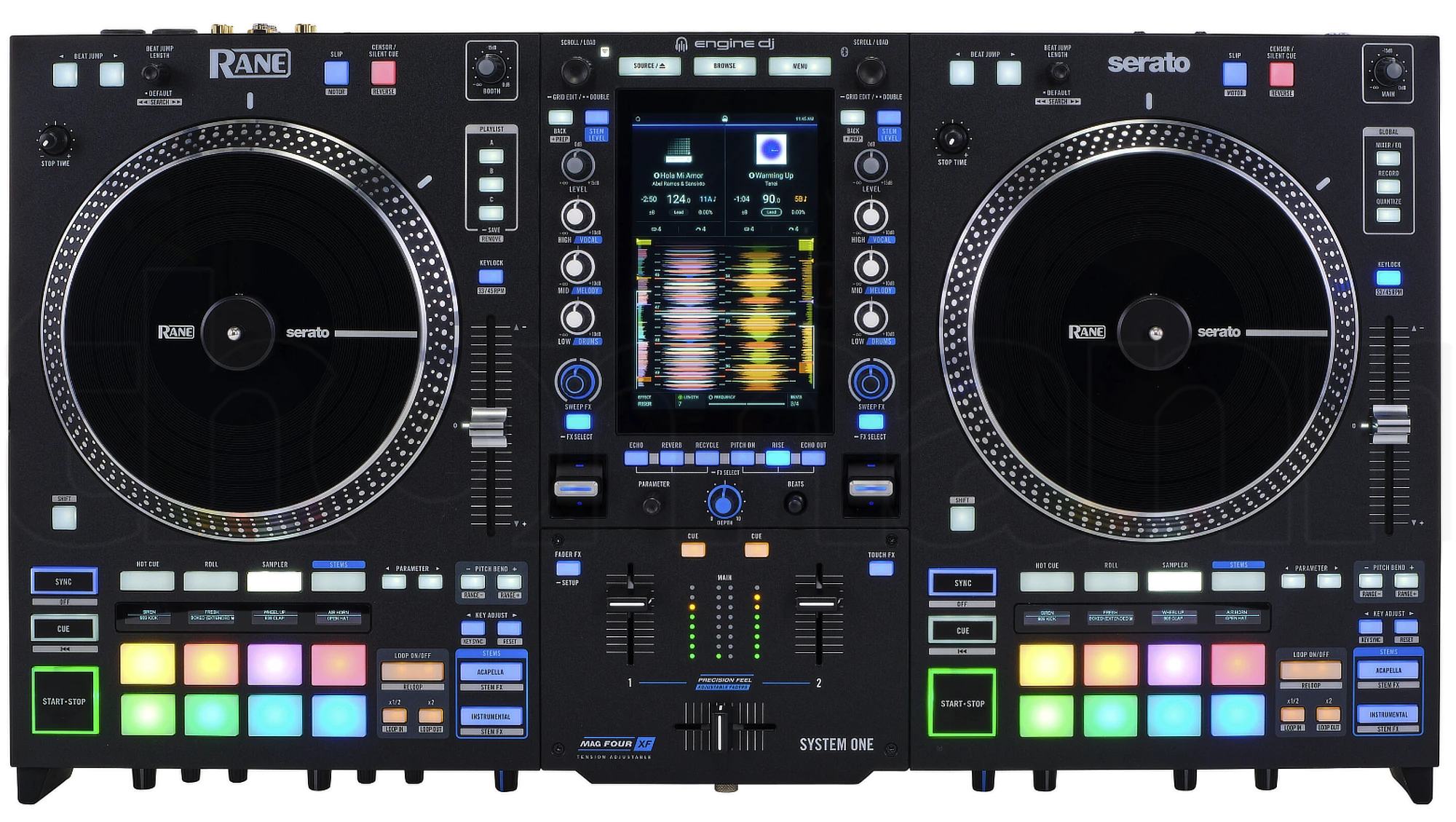 Neu vorgestellt der Rane System One